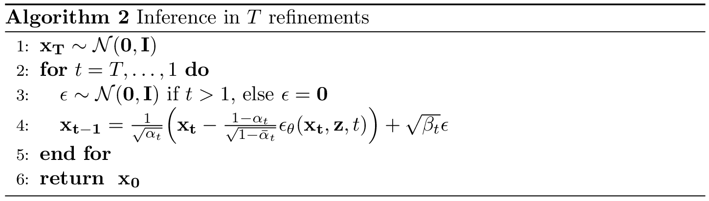 Algorithm2